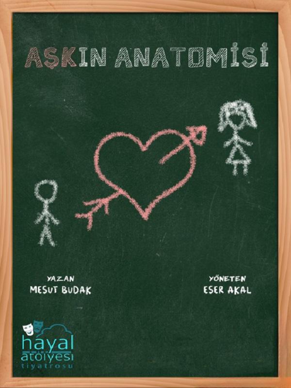 Hayal Atölyesi Tiyatrosu - Aşkın Anatomisi card