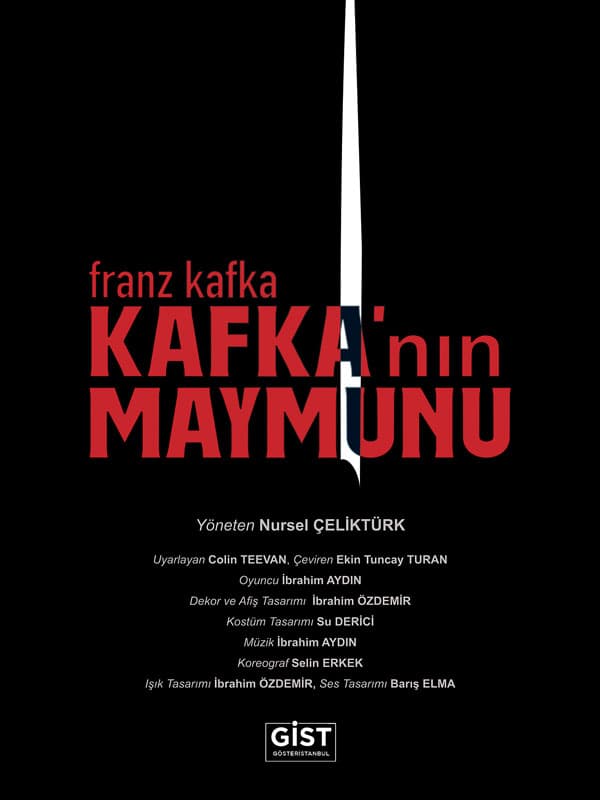 Kafka'nın Maymunu