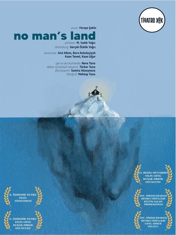 No Man's Land card